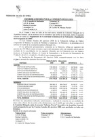 XPRRFGA21CP1A000107764