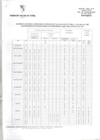 XPRRFGA21CP1A000107764