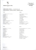 XPRRFGA21CP1A000107764