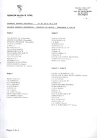 XPRRFGA21CP1A000107764