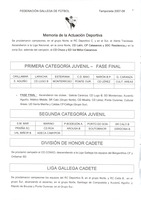 XPRRFGA21CP1A000107764