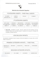 XPRRFGA21CP1A000107764