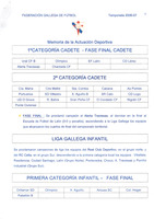 XPRRFGA21CP1A000107764