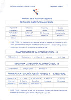 XPRRFGA21CP1A000107764