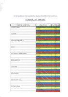 XPRRFGA21CP1A000107764