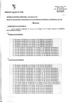 XPRRFGA21CP1A000107764