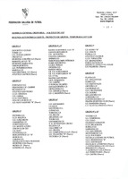 XPRRFGA21CP1A000107764