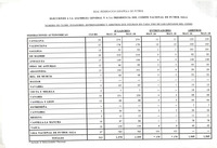 XPRRFGA21CP1A000108094