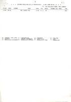 XPRRFGA21CP1A000108094