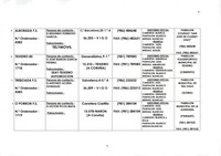 XPRRFGA21CP1A000108095