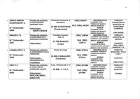 XPRRFGA21CP1A000108095