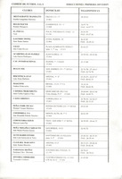 XPRRFGA21CP1A000108095