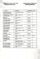 XPRRFGA21CP1A000108095