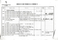 XPRRFGA21CP1A000108095