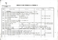 XPRRFGA21CP1A000108095