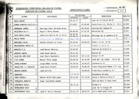 XPRRFGA21CP1A000108095