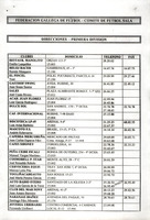 XPRRFGA21CP1A000108095