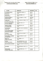 XPRRFGA21CP1A000108095