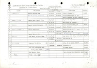 XPRRFGA21CP1A000108095