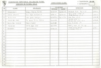 XPRRFGA21CP1A000108095