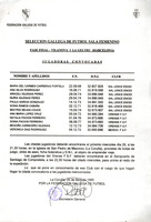 XPRRFGA21CP1A000108096