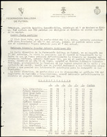 XPRRFGA21L11A000103511