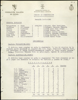 XPRRFGA21L11A000103514