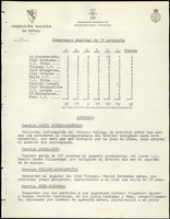 XPRRFGA21L11A000103514