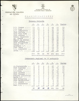 XPRRFGA21L11A000103514