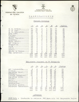 XPRRFGA21L11A000103514