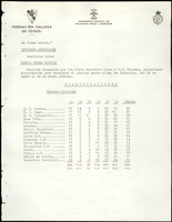 XPRRFGA21L11A000103514