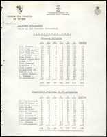 XPRRFGA21L11A000103514