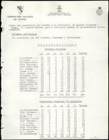 XPRRFGA21L11A000103514