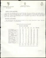 XPRRFGA21L11A000103514