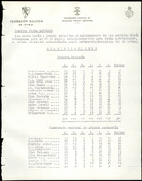 XPRRFGA21L11A000103514