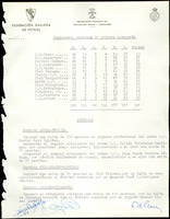 XPRRFGA21L11A000103514