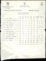 XPRRFGA21L11A000103514