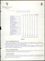 XPRRFGA21L11A000103517