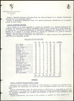 XPRRFGA21L11A000103517