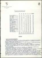 XPRRFGA21L11A000103517