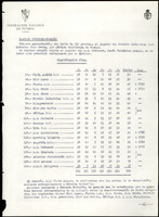 XPRRFGA21L11A000103517