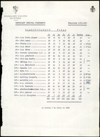 XPRRFGA21L11A000103517