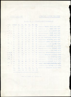 XPRRFGA21L11A000103517