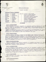 FGF  COMITÉ DE COMPETICIÓN Temporada 1980 - 81 