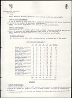 XPRRFGA21L11A000103518