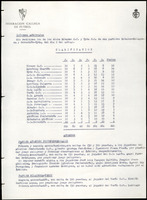 XPRRFGA21L11A000103518