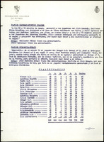 XPRRFGA21L11A000103518