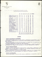 XPRRFGA21L11A000103518