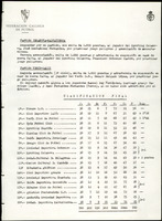 XPRRFGA21L11A000103518