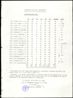 XPRRFGA21L11A000103518